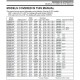 Service Manual 2013 Evinrude E-tec 200-225-250-300 Hp 90V